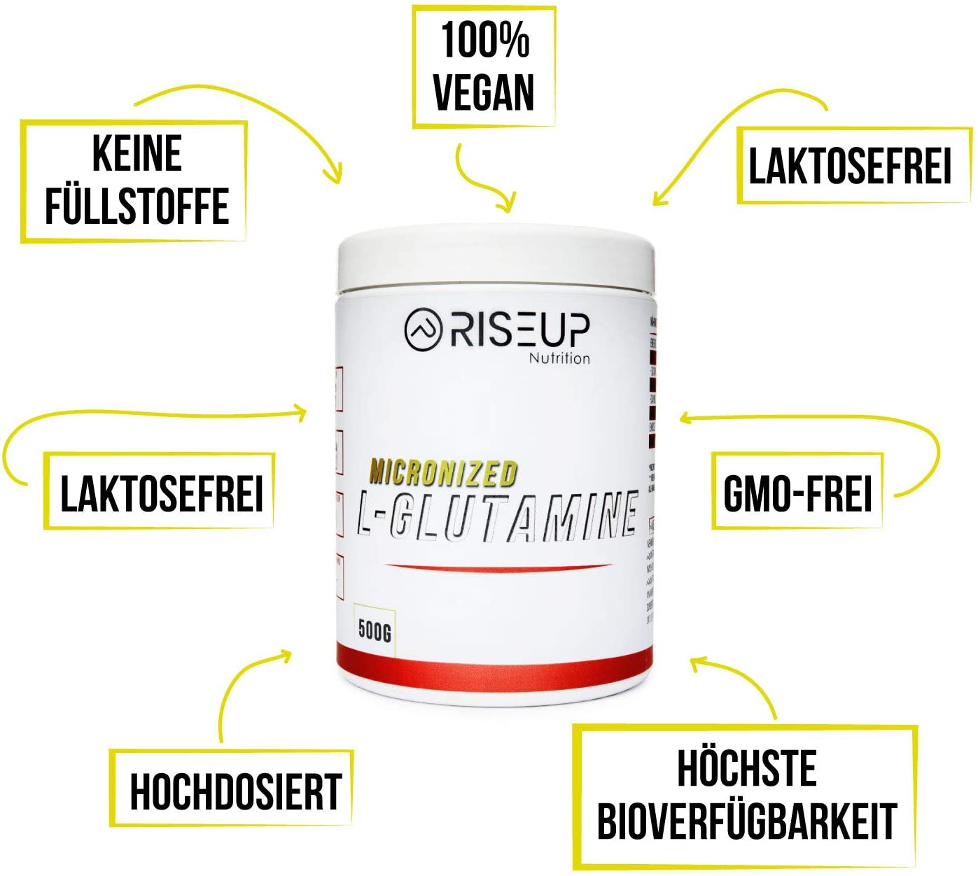 Glutamin von Pharmasports zum Muskelaufbau