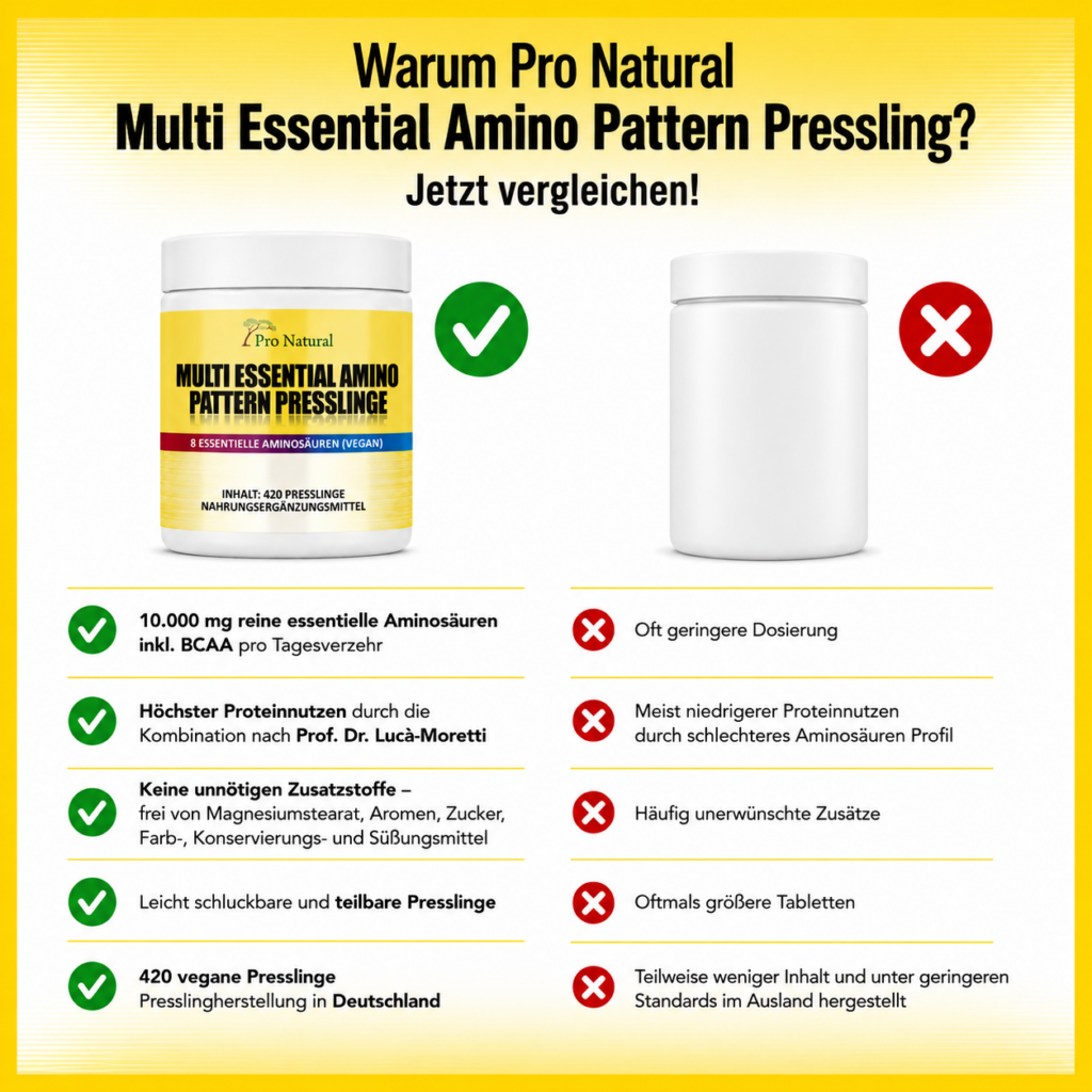 Multi-Essential-Amino-Pattern-–-420-Presslinge-essentiellen-Aminosaeuren-mit-EAA